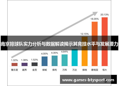 南京排球队实力分析与数据解读揭示其竞技水平与发展潜力
